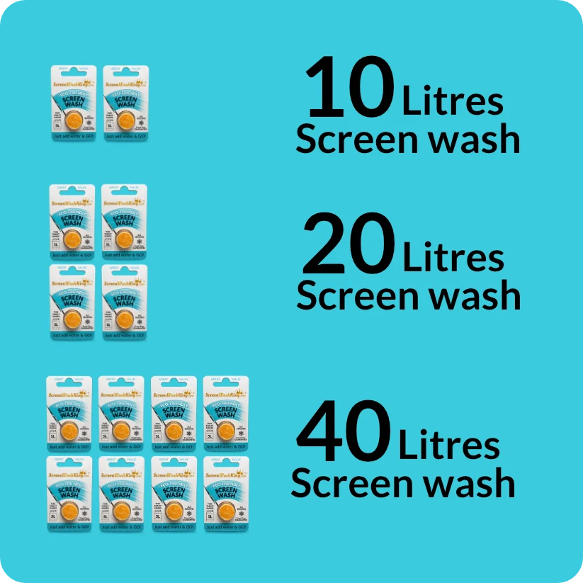ScreenWashKing - 3 Options