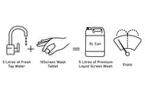 image of water tap, screen wash tablet and 5l screen wash bottle